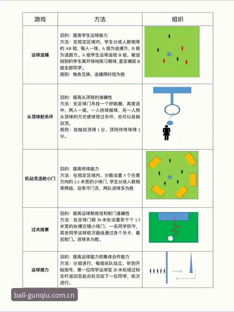 滚球体育平台v2.0.5快速访问操作教程：从安装到多赛事并行的完整路径