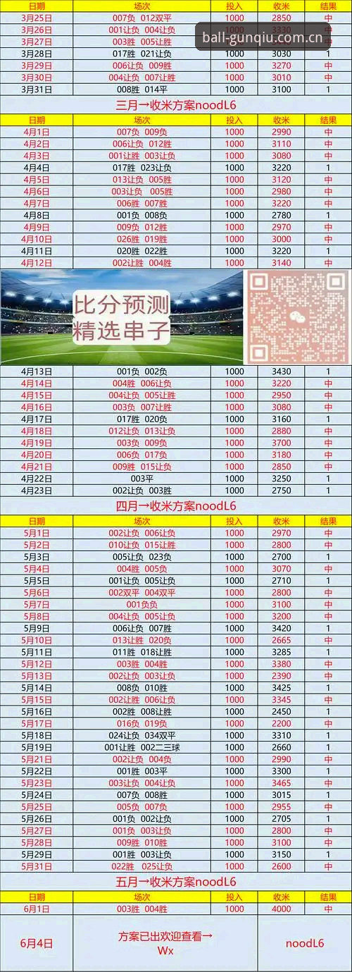 3个关键信号解读浓眉交易传闻：在滚球体育最新版下载跟踪赛事动向的实战指南