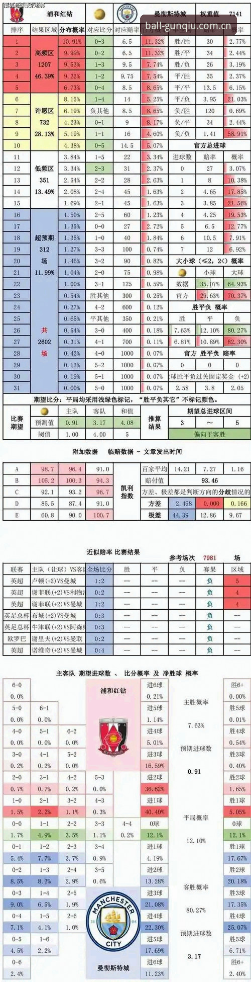 滚球体育最新版下载足球比分数据评测详解｜从球迷日常视角看变化